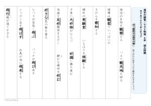 【東京書籍】漢字４年　１学期④　
